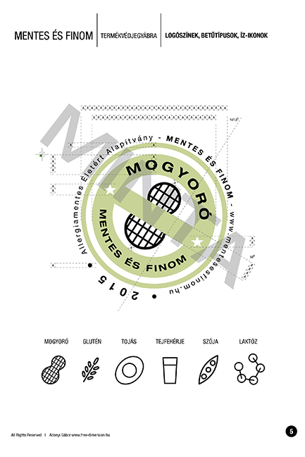 arculati kézikönyv